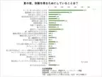 寝づらい熱帯夜…睡眠で脳も肉体も効率よく回復させるには？