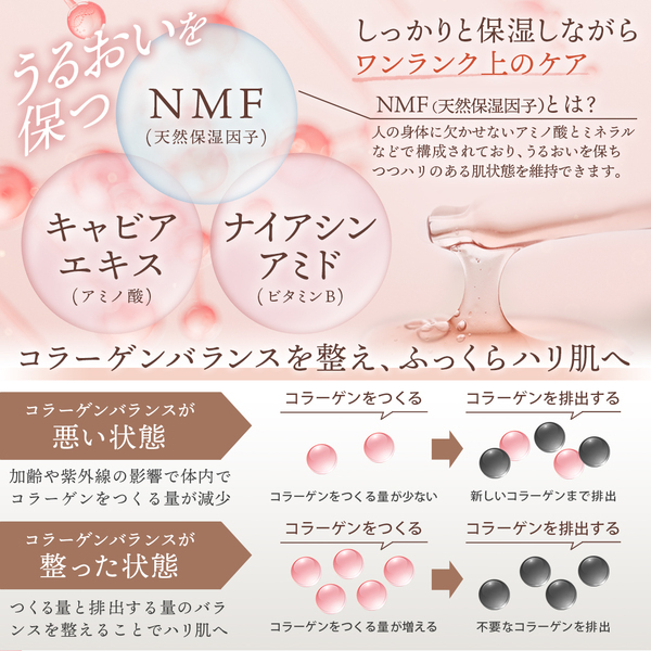 【新発売】高濃度キャビアエキス配合で注目の美容液！つけた瞬間素早く浸透しふっくらと弾力感のある肌へ導くPerla(ペルーラ)が新発売！（楽天にて好評販売中！）