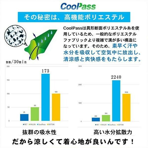 暑さが厳しい時期の和装におすすめの吸水速乾ポリエステル素材Coolpass長襦袢が登場！