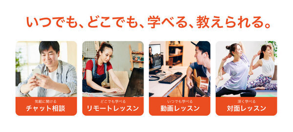 マナティーがゴルフ「チャットでスイング診断」キャンペーンを開始