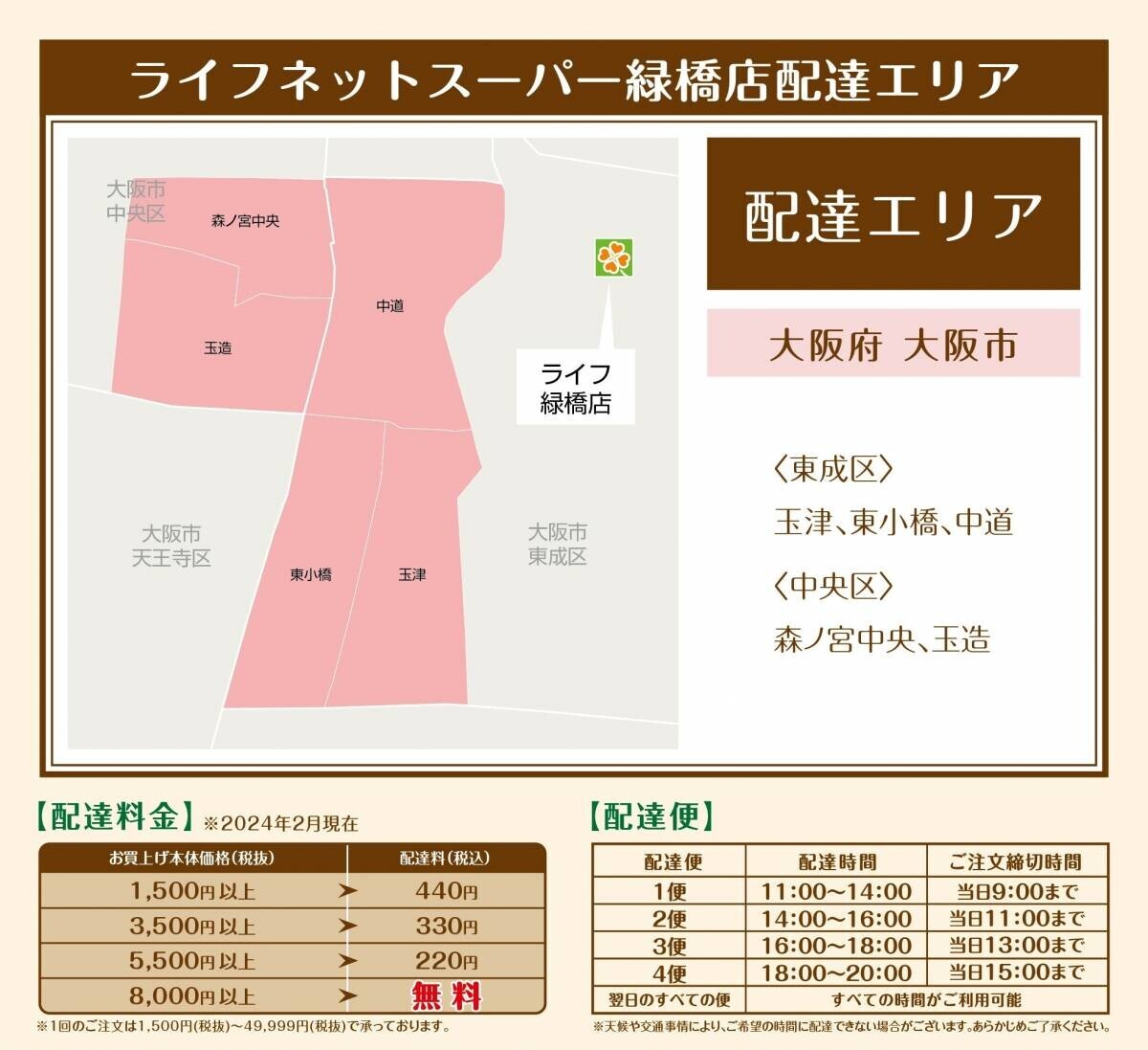 10月9日（水）よりライフネットスーパーを緑橋店で開始