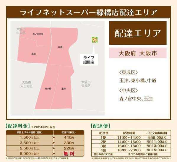 10月9日（水）よりライフネットスーパーを緑橋店で開始