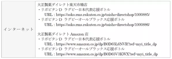 ラグビーファン待望の応援ボトル限定発売！
