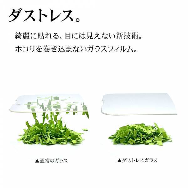 画面をより色鮮やかに！「らくらくスマートフォン F-52B 用 液晶保護ガラス」を発売！