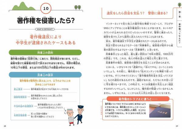 デジタル時代を生き抜く！ 著作権の教科書『小学生のうちから知っておきたい 著作権の基本』6月11日発売