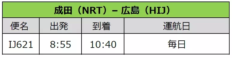 スプリング・ジャパン 2024年8月 国内線の販売開始について