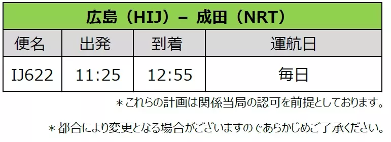 スプリング・ジャパン 2024年8月 国内線の販売開始について