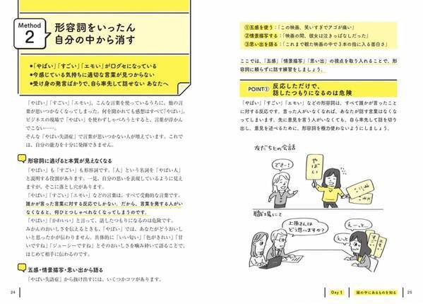 【10万部突破のベストセラーをイラスト図解化！】言語化できない学生・社会人を救った「30メソッド」を詰め込んだ１冊／２月に刊行決定
