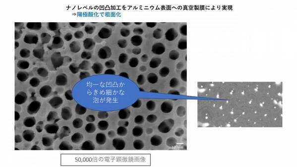 アルミ屋が本気で考えて作った！！ 「ふんわり泡立つアルミタンブラー」