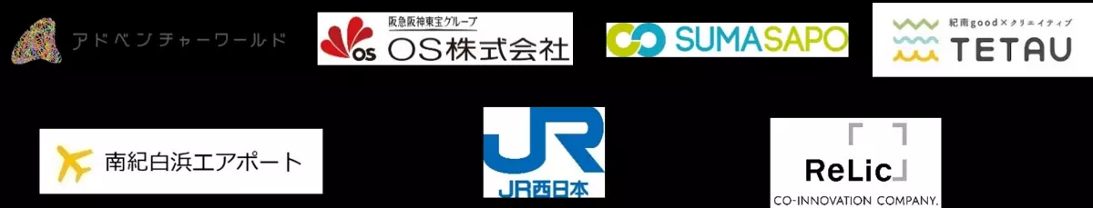 白浜の魅力をカプセルに詰めて！中学生制作の「白浜がちゃ」、8月10日販売開始