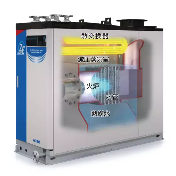 日本サーモエナー、水素焚き真空式温水発生機の初号機をトヨタ自動車北海道向けに納入