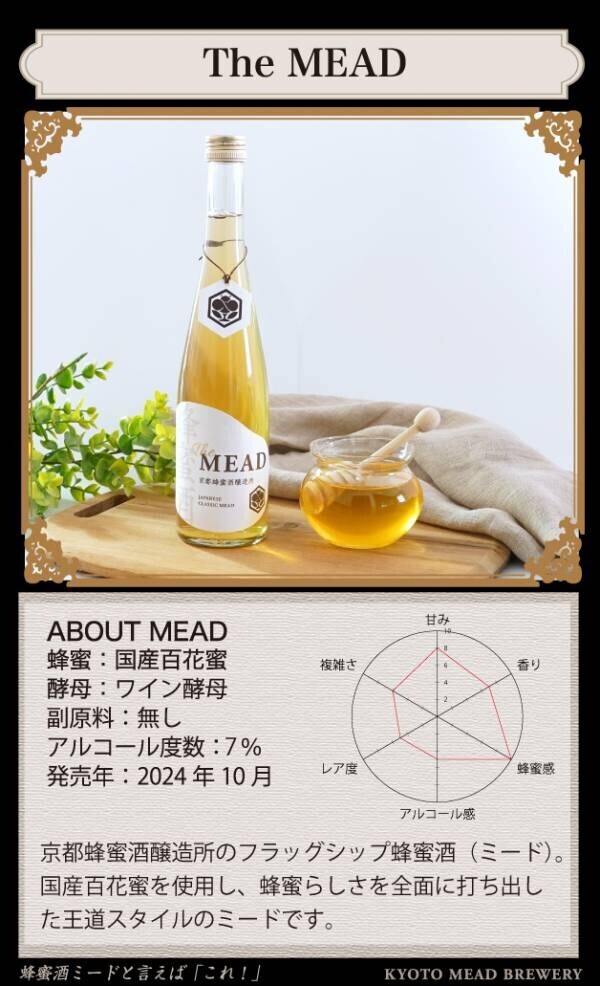 京都の豊かな自然から採れた蜂蜜で造った『The MEAD 京都』発売 大阪・関西万博へ向けた関西ミードシリーズ第一弾