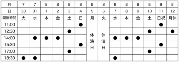 『blast ブラスト！』2024年出演キャスト発表世界トップレベルのパフォーマーが多数出演決定！石川直が語る『ブラスト！』の魅力来日公演を牽引するレジェンドのインタビュー公開！