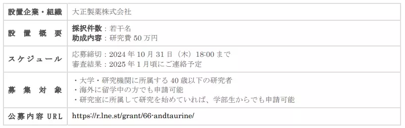 リバネス研究費「&amp;タウリン賞」の公募開始