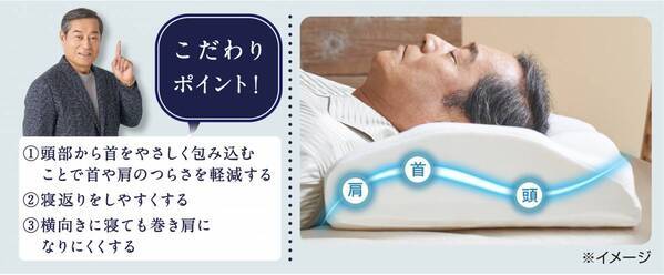 松平健さんプロデュース×美容整体師の井上剛志さん監修の 「雲のやすらぎ 健眠枕」が累計出荷数30,000個(※)を 突破しました！