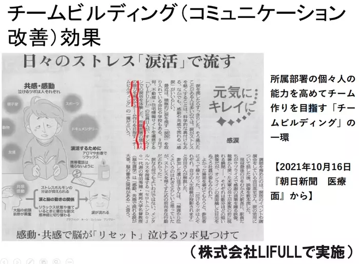 「泣き」による人材教育でチームビルディングを図る、JTBの涙活（るいかつ）社員研修プラン販売中