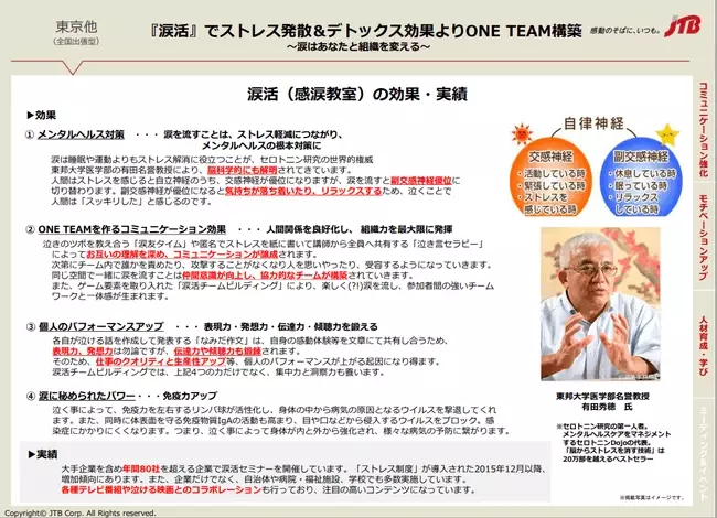 「泣き」による人材教育でチームビルディングを図る、JTBの涙活（るいかつ）社員研修プラン販売中