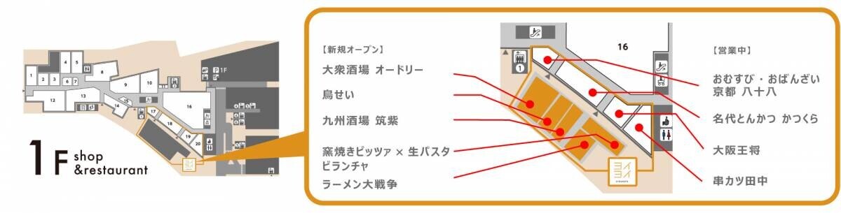 「枚方モール」1階に新エリア「ヨイヨイ」がオープン