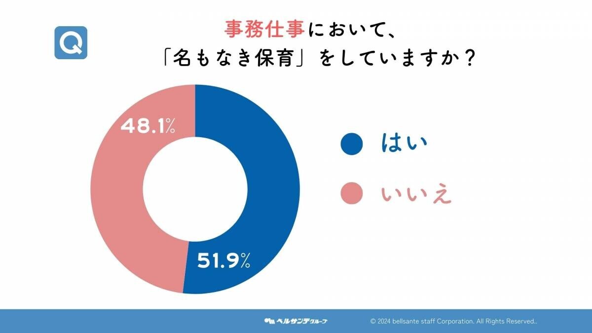 11月25日は「先生ありがとうの日」保育士に聞いた！見えない努力を支える“名もなき保育”の調査結果を公開