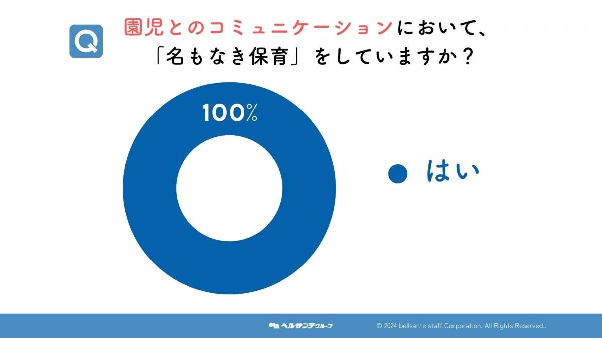 11月25日は「先生ありがとうの日」保育士に聞いた！見えない努力を支える“名もなき保育”の調査結果を公開