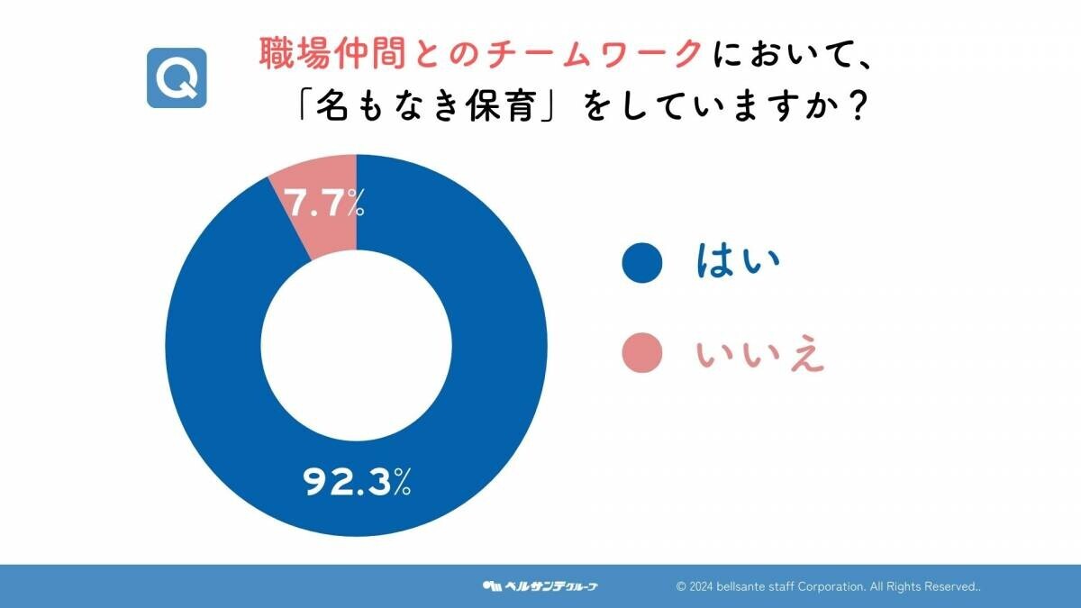 11月25日は「先生ありがとうの日」保育士に聞いた！見えない努力を支える“名もなき保育”の調査結果を公開