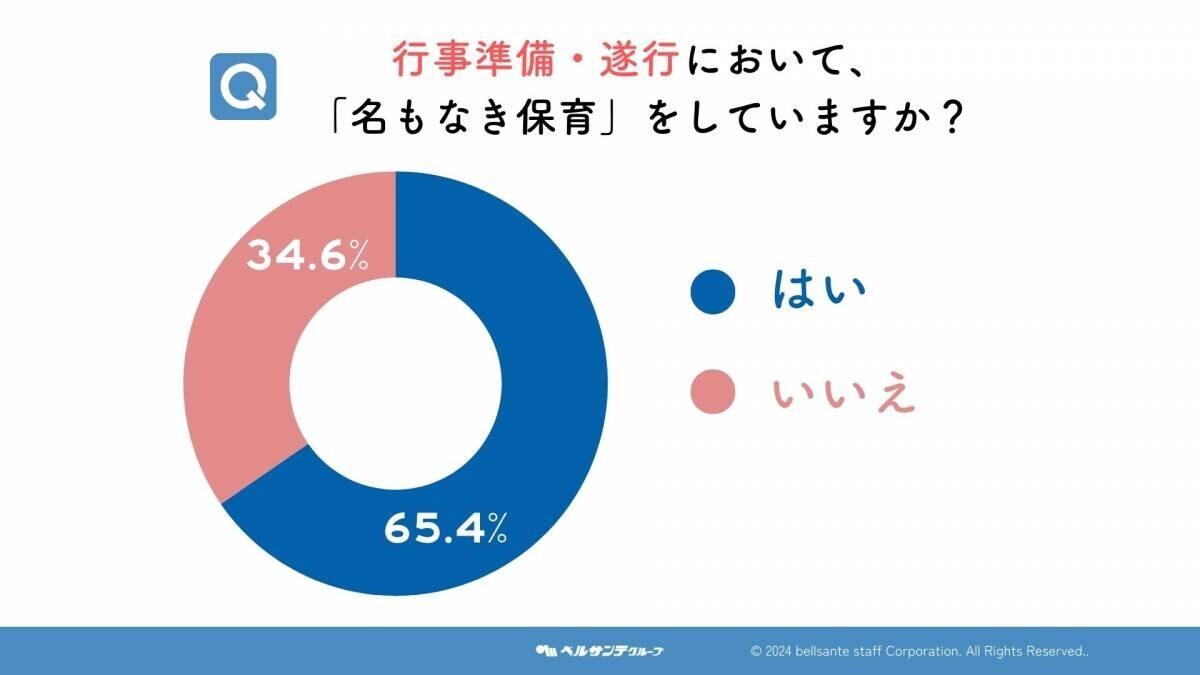 11月25日は「先生ありがとうの日」保育士に聞いた！見えない努力を支える“名もなき保育”の調査結果を公開