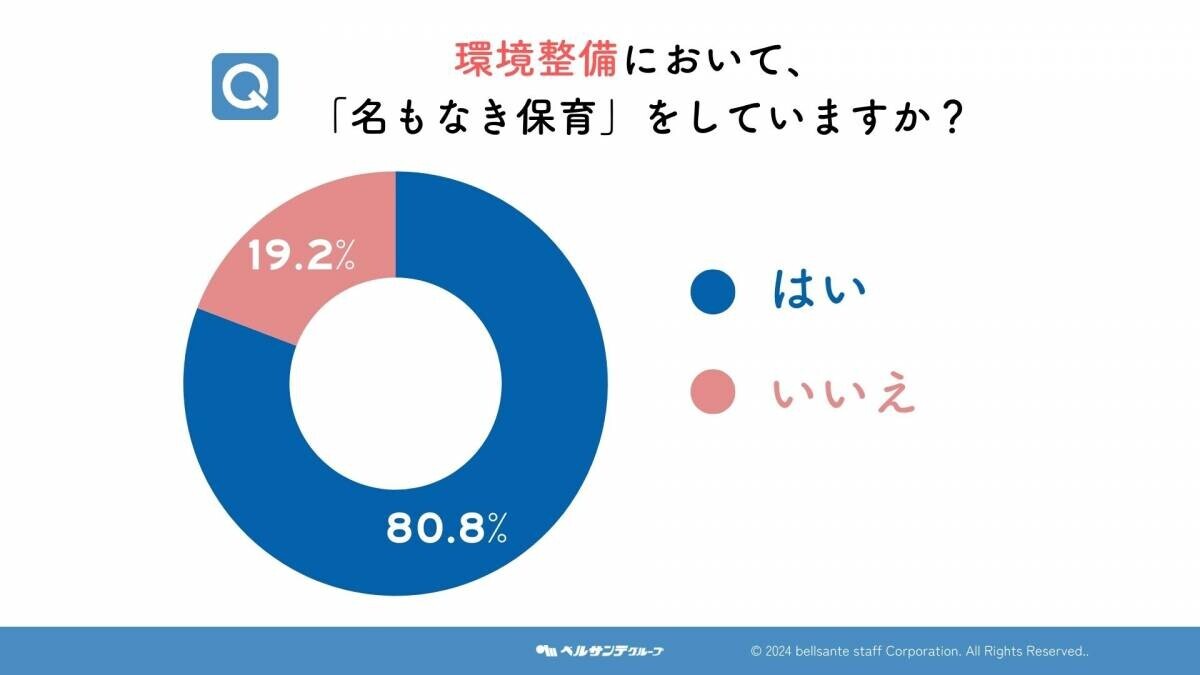 11月25日は「先生ありがとうの日」保育士に聞いた！見えない努力を支える“名もなき保育”の調査結果を公開