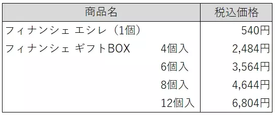 フランス産A.O.P.認定発酵バター「エシレ」世界初の専門店 ÉCHIRÉ MAISON  DU BEURRE  開業15周年記念 人気のフィナンシェが味わいもサイズもグレードアップして登場 記念のオリジナル グッズも発売！ 2024年11月14日（木）から