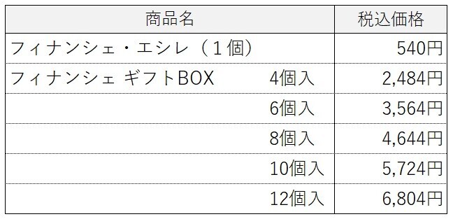 フランス産A.O.P.認定発酵バター「エシレ」世界初の専門店 ÉCHIRÉ MAISON  DU BEURRE  開業15周年記念 人気のフィナンシェが味わいもサイズもグレードアップして登場 記念のオリジナル グッズも発売！ 2024年11月14日（木）から