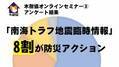 「南海トラフ地震臨時情報」の発表後、 8割の人が何らかの防災アクションをとった（アンケート回答）