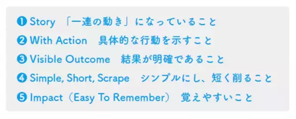 【指導に疲れているリーダー必見！】大住力著『どんな人も活躍できる　ディズニーのしくみ大全』2024年6月11日刊行