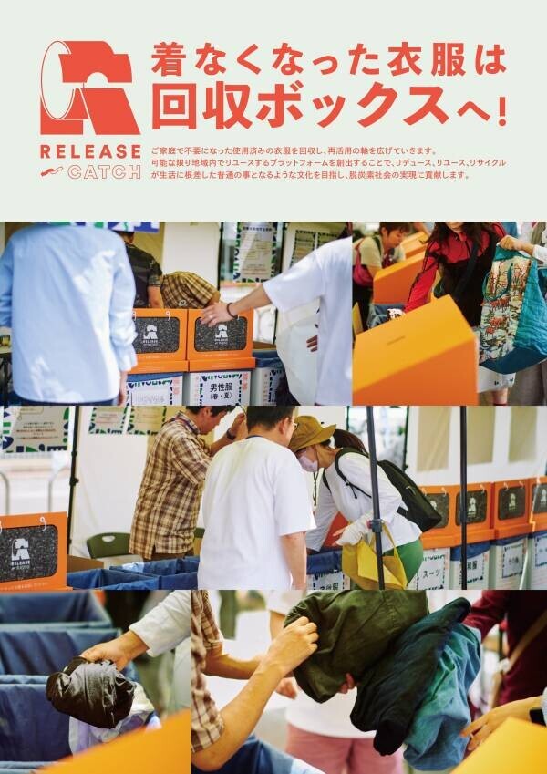 KUZUHA MALL×株式会社ヒューマンフォーラム KUZUHA MALLで回収した衣服を無料でお持ち帰りいただける 第4回 「¥0 Market」を開催