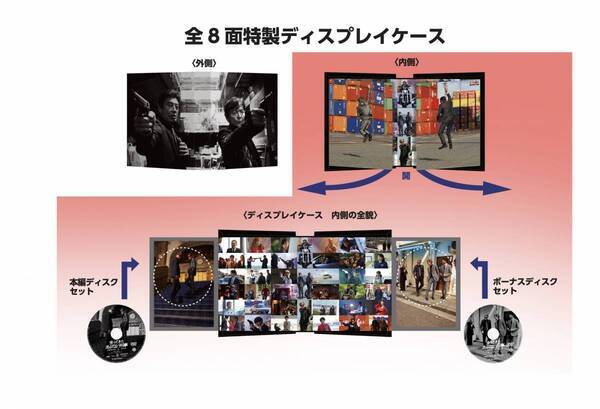 前作の興⾏収⼊を超え⼤ヒットを記録した 映画『帰ってきた あぶない刑事』 ファン待望のBlu-ray&DVDがいよいよ12月18日（水）に 最強の豪華3Ver.でイッツ ショータイム！