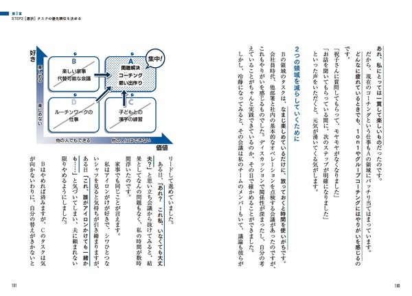 いつも「時間がない」と感じている人のために。『結果を出してサクッと帰る 神速時短』3月19日発売！