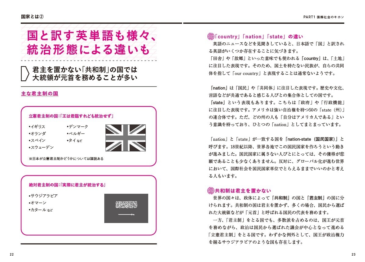 今さら聞けないシリーズ最新刊『今さら聞けない！国際社会のキホンが2時間で全部頭に入る』が7月26日に発売！