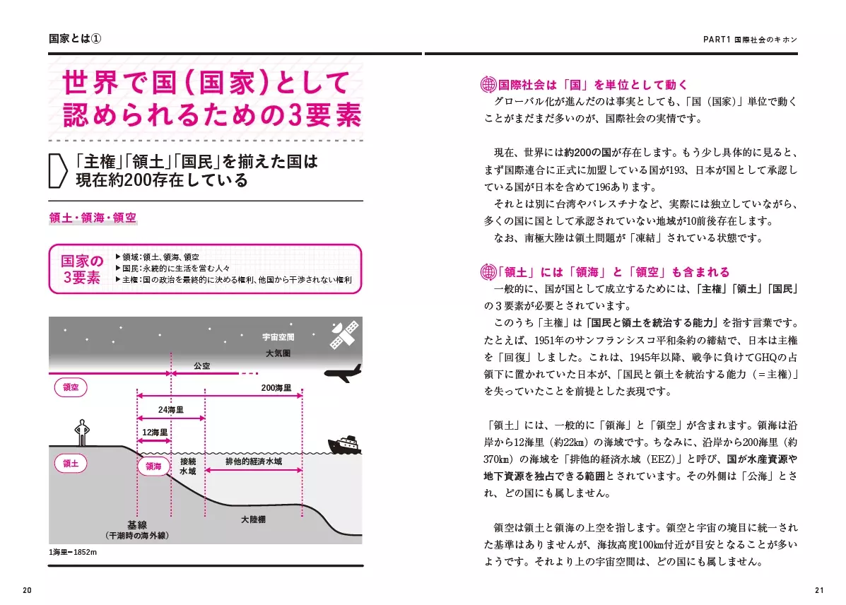 今さら聞けないシリーズ最新刊『今さら聞けない！国際社会のキホンが2時間で全部頭に入る』が7月26日に発売！