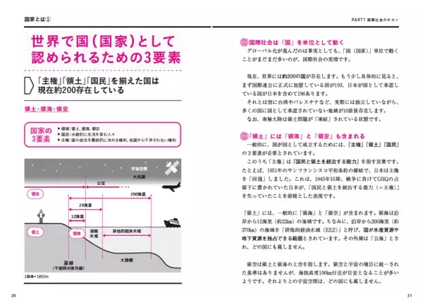 今さら聞けないシリーズ最新刊『今さら聞けない！国際社会のキホンが2時間で全部頭に入る』が7月26日に発売！