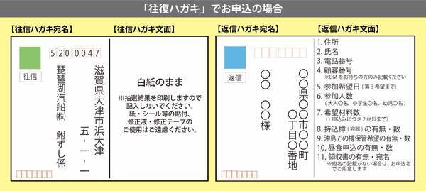 ～ 沖島で滋賀県の郷土料理「鮒ずし」を作ってみませんか ～ 鮒ずし作り体験クルーズ2024