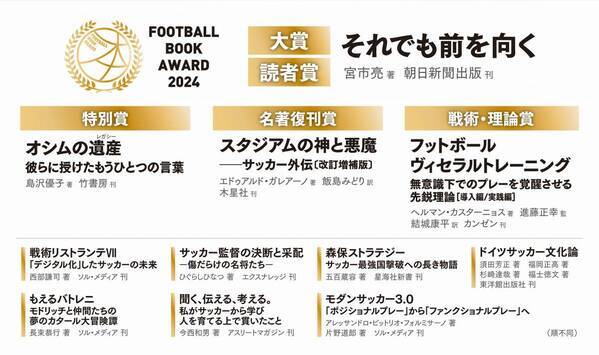 第11回「サッカー本大賞2024」 「大賞」は宮市亮著『それでも前を向く』が「読者賞」とW受賞！