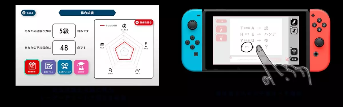 過去の「謎検」参考書籍12冊分の謎を収録！ Nintendo Switchソフト「謎検スマート対策」発売決定