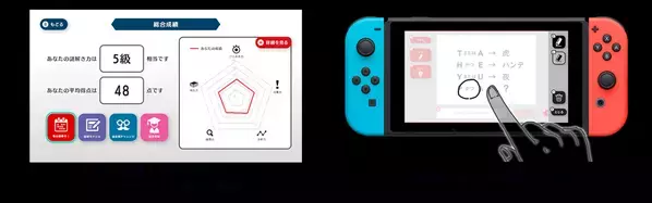 過去の「謎検」参考書籍12冊分の謎を収録！ Nintendo Switchソフト「謎検スマート対策」発売決定