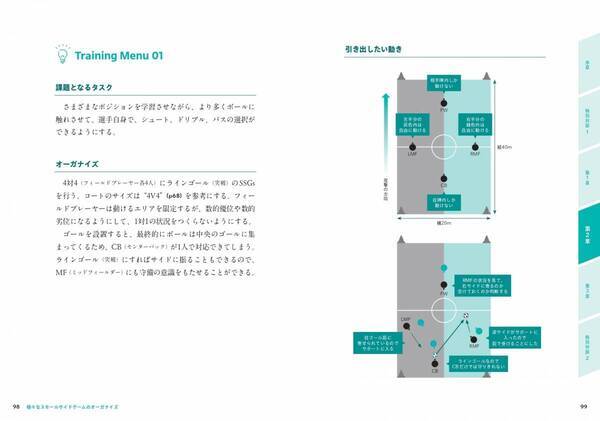 年代やレベルを問わずに活用できる！『サッカー スモールサイドゲーム研究』3月14日発売！