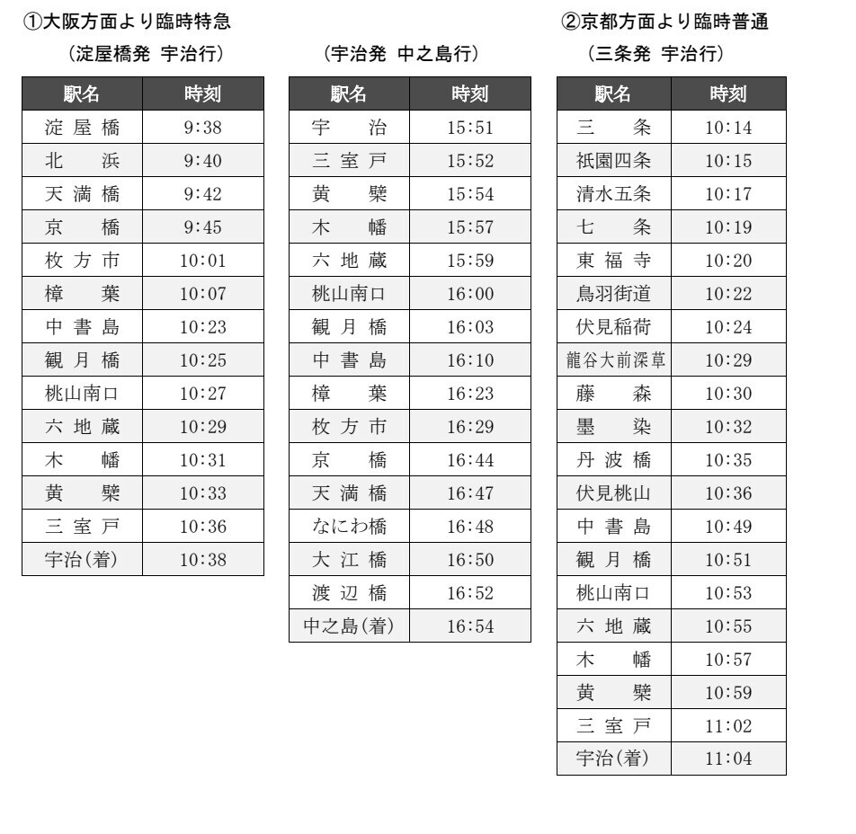 ～ 京阪電車で秋の紅葉狩りへ ～秋の臨時列車運転について