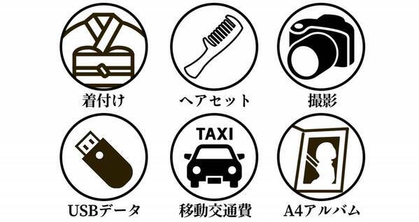 初夏の前撮り・後撮りを納得のプライスで楽しめるロケフォト撮影キャンペーンご紹介