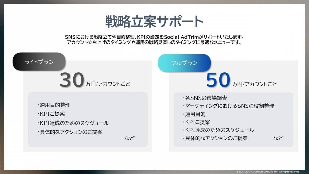 CCI Social AdTrim、SNSアカウント運用インハウス支援サービス「Social AdTrim for in-HOUSE」の提供を開始