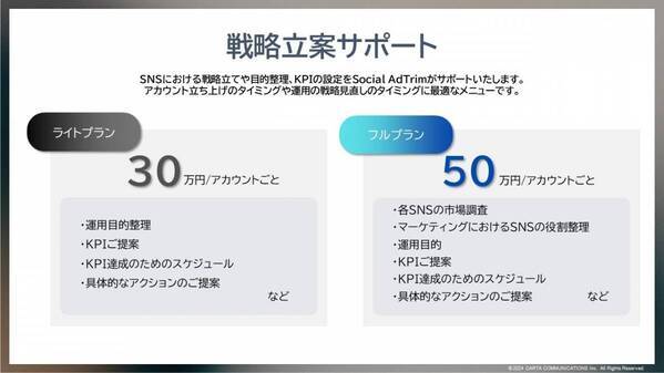 CCI Social AdTrim、SNSアカウント運用インハウス支援サービス「Social AdTrim for in-HOUSE」の提供を開始