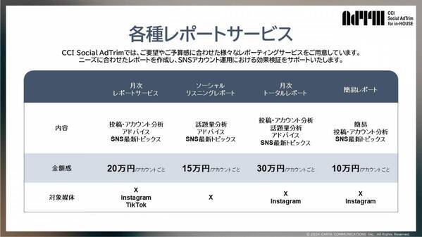 CCI Social AdTrim、SNSアカウント運用インハウス支援サービス「Social AdTrim for in-HOUSE」の提供を開始