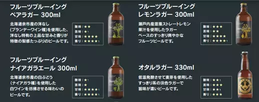 BARを併設した「GiGO（ギーゴ）」のお店が札幌に登場！ 「GiGOココノススキノ」 2024年1月31日（水）10時オープン！