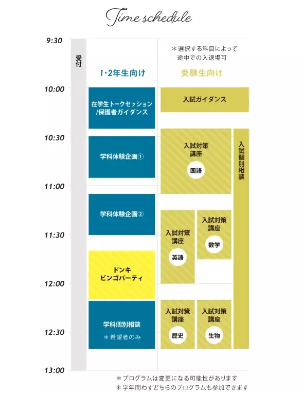 【環太平洋大学 mini オープンキャンパス】クリスマスに大学デビュー！入試対策もバッチリ！