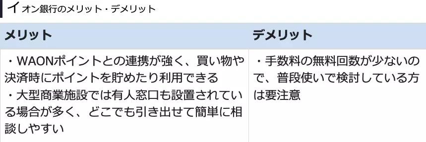 2024年最新おすすめネット銀行！初心者が定期預金の金利や手数料で選ぶ賢いネット銀行の選び方